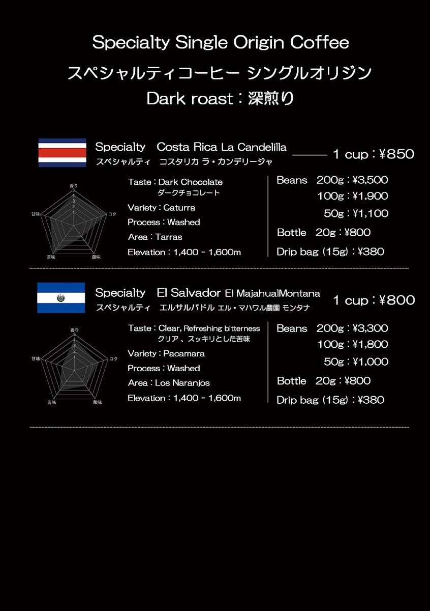 Menu Notequal Coffee (Specialty Coffee)-3