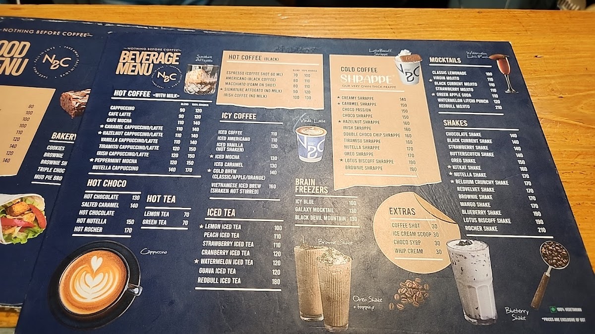 Menu Nothing Before Coffee - Sardarpur, Udaipur-5