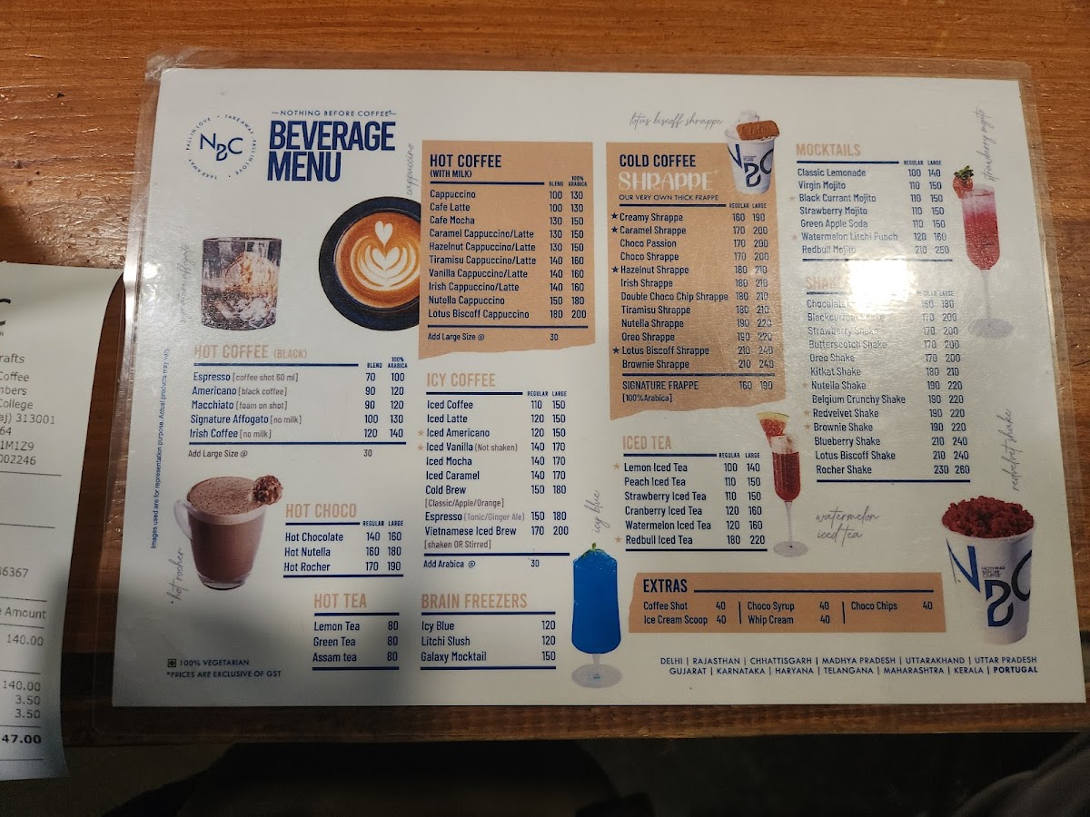 Menu Nothing Before Coffee - Sardarpur, Udaipur-8