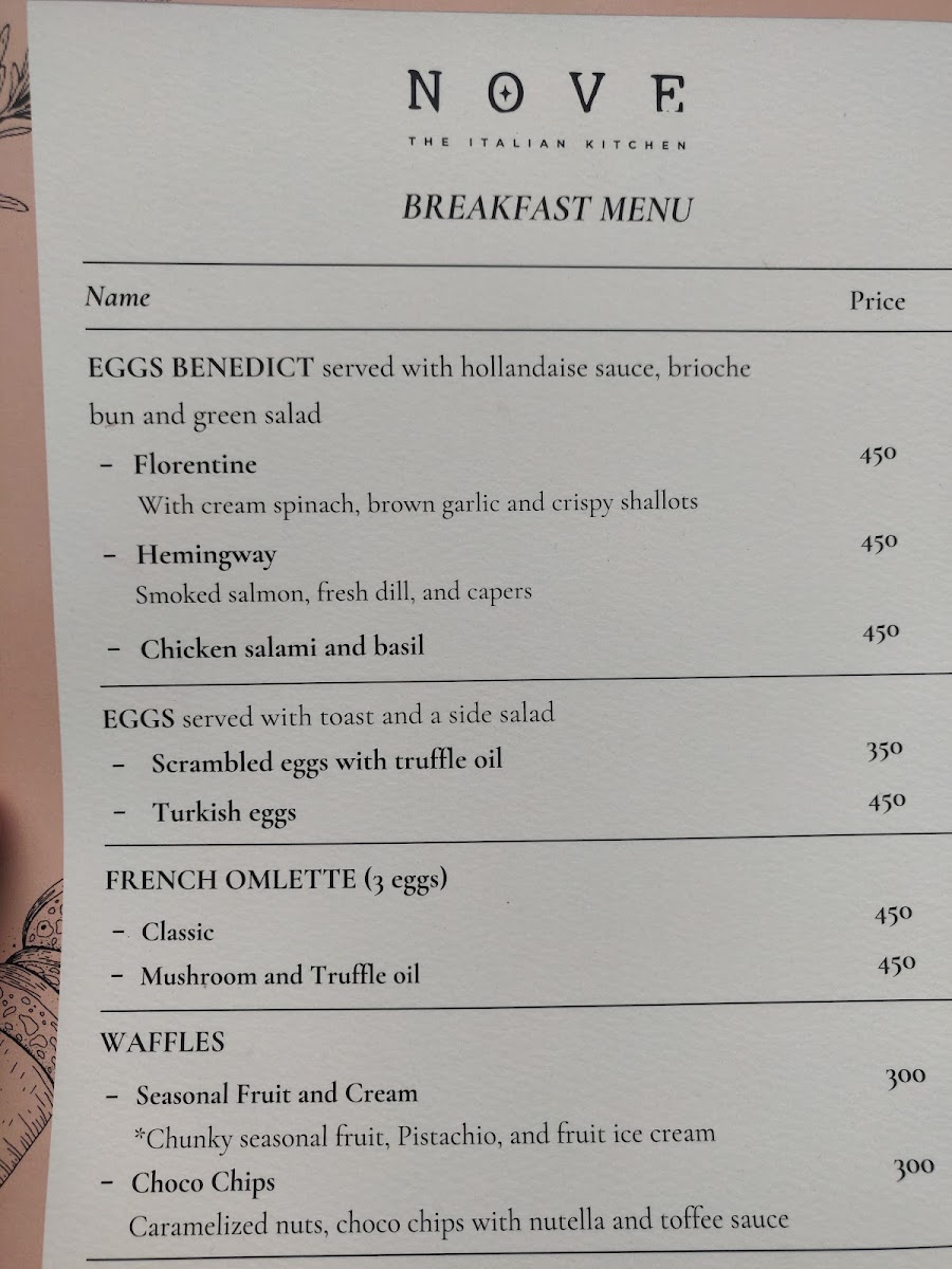 Menu Nove, The Italian Kitchen-7