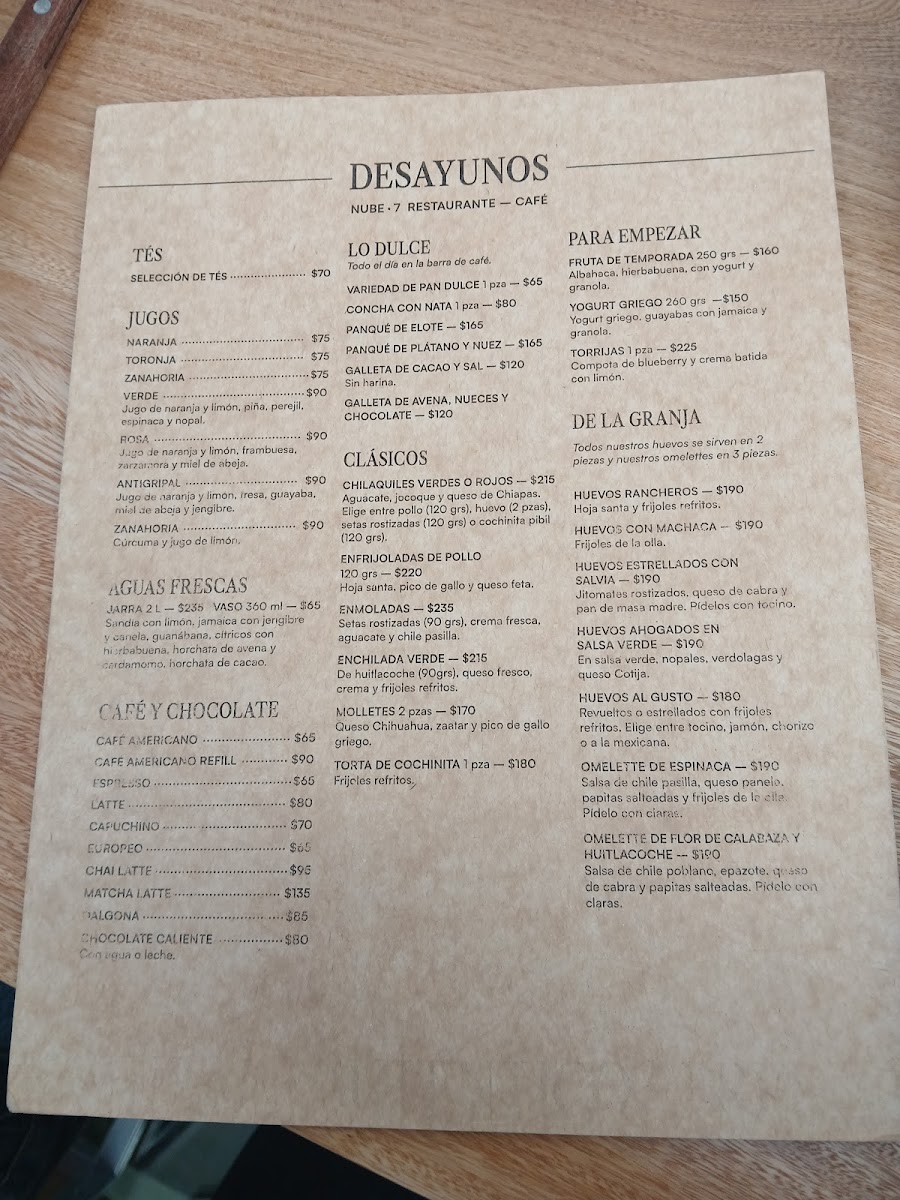 Menu Nube Siete-3