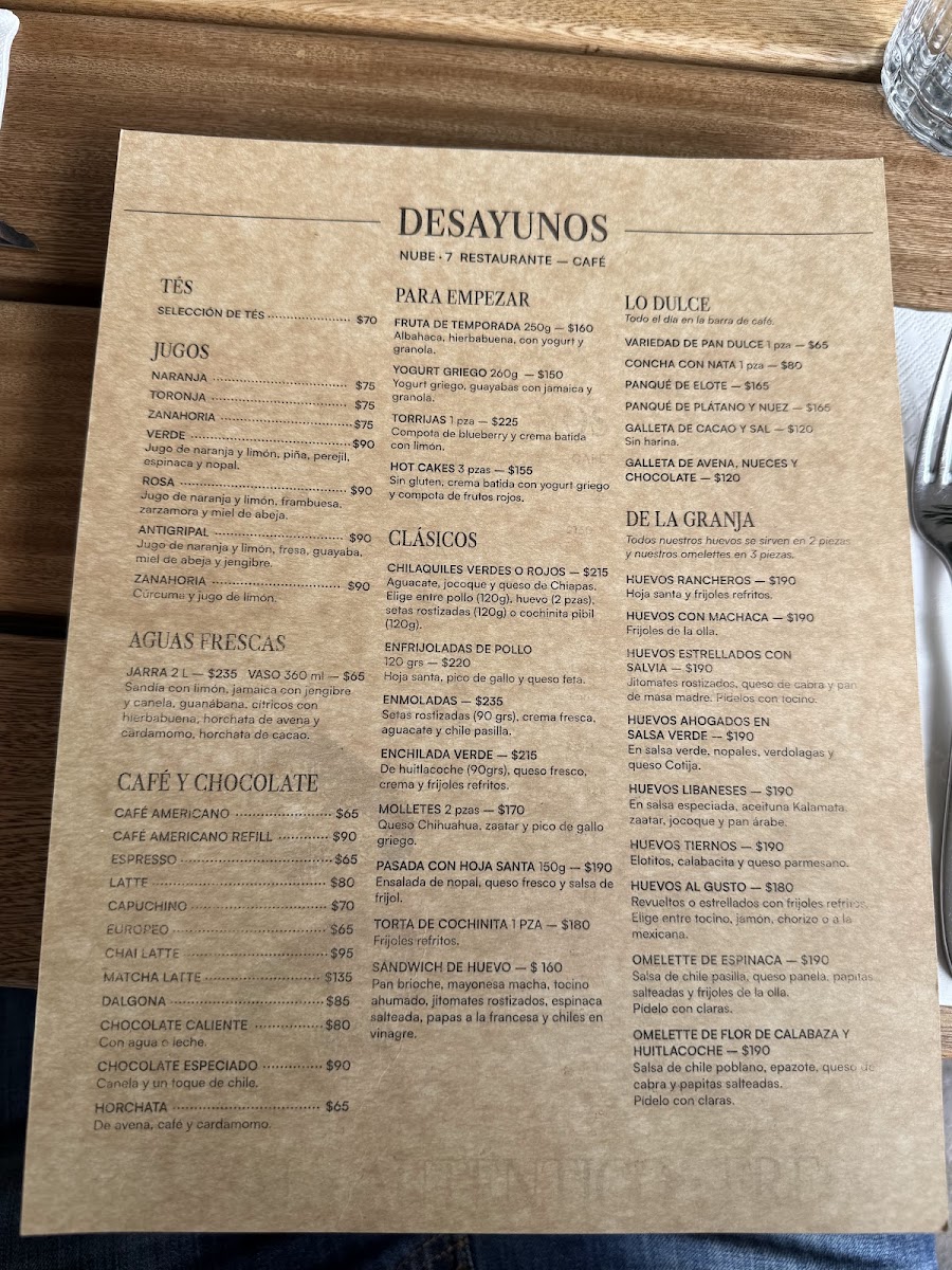 Menu Nube Siete-7