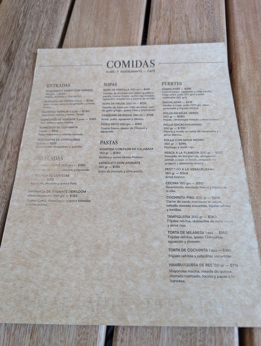 Menu Nube Siete-8