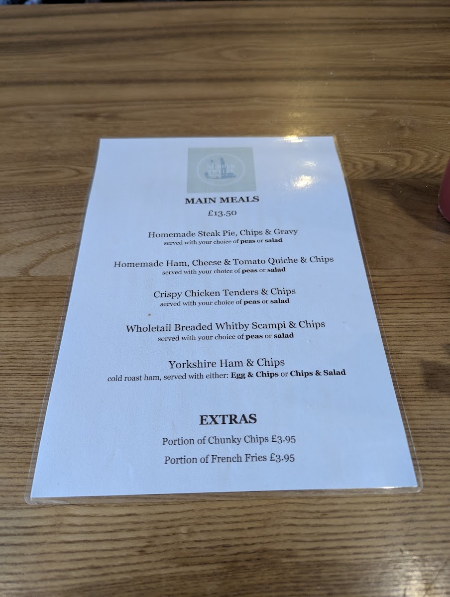 Menu Number Twelve-1