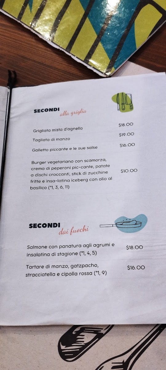 Menu Numero Zero-4