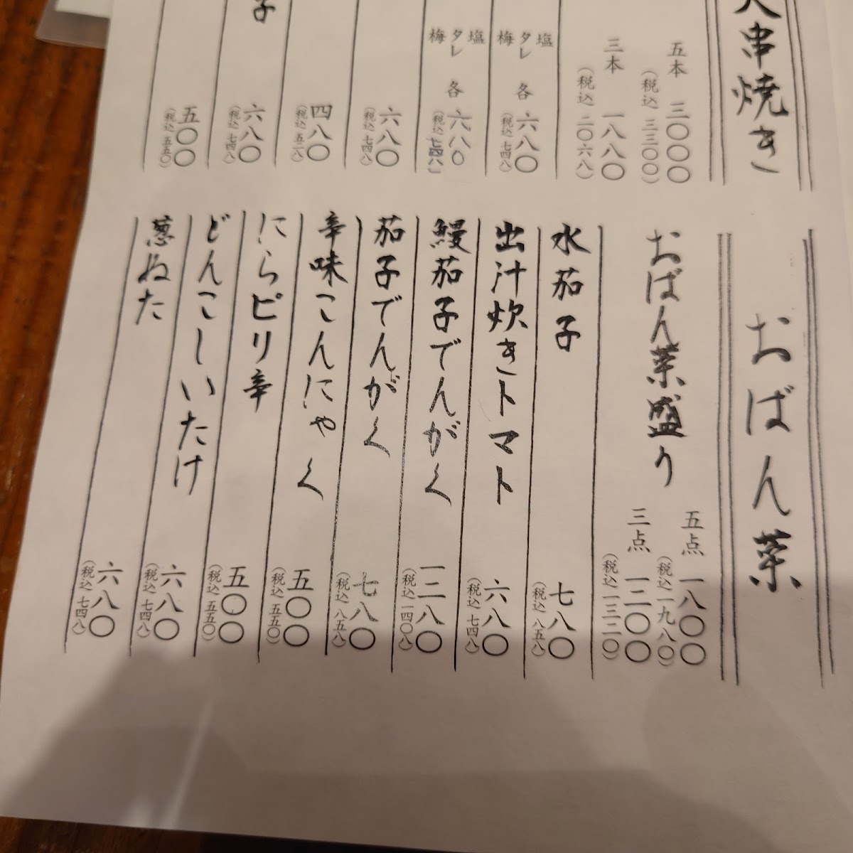 Menu Nyorosuke Shibuyahigashi-10