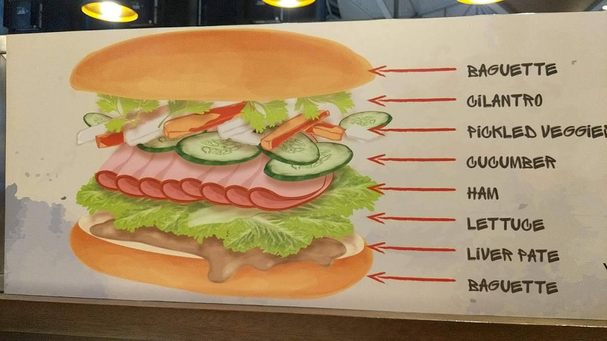 Menu O' Banh Mi - Robinson's Galleria-5