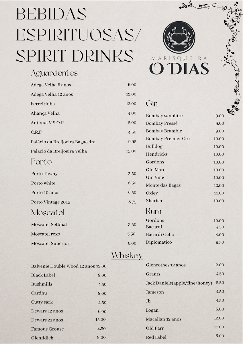 Menu O Dias-1