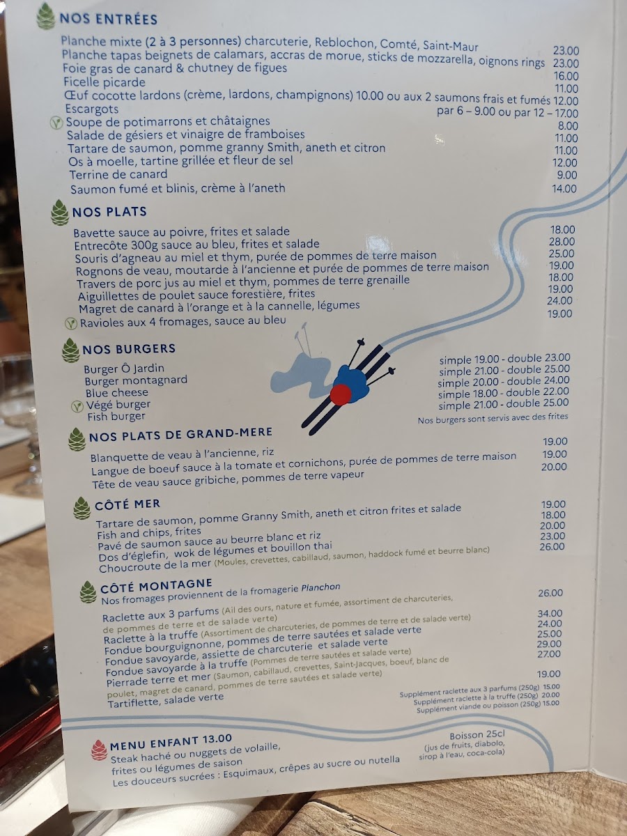 Menu Ô Jardin-1