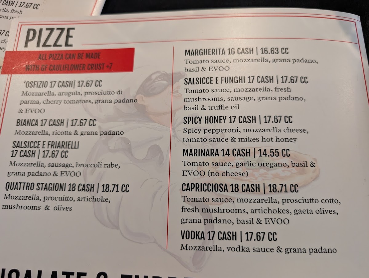 Menu ‘O Sfizio Ristorante-1