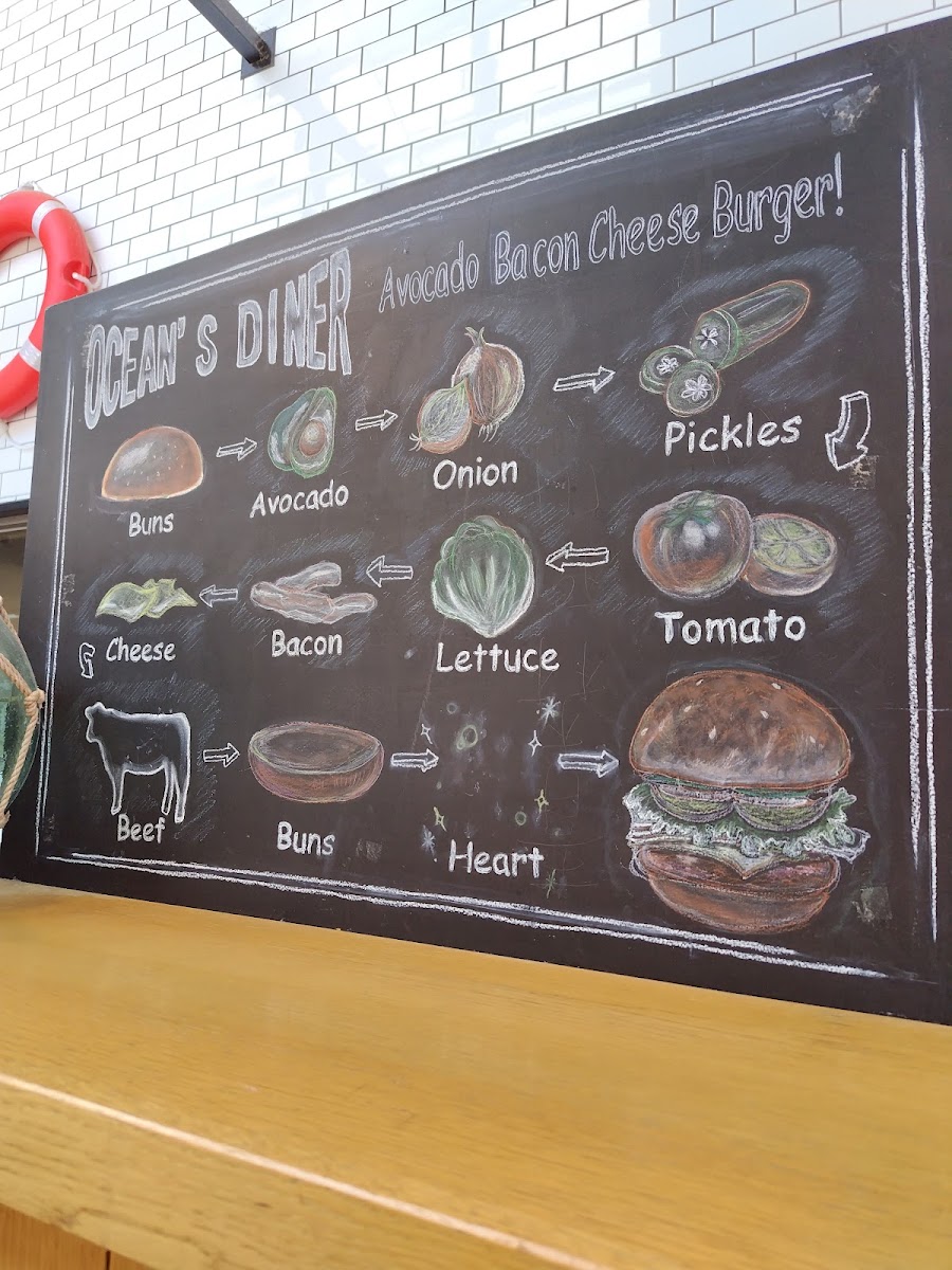 Menu Ocean's Diner-2