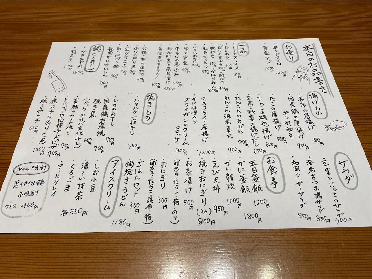 Menu Ogataya-10
