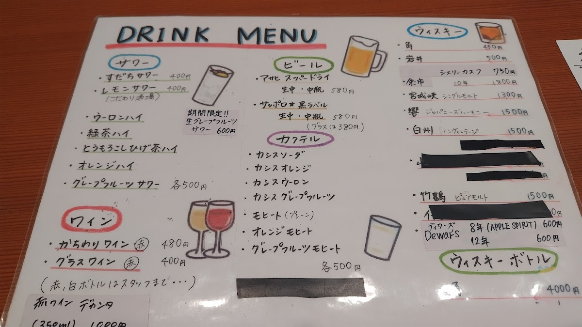 Menu Ogataya-8