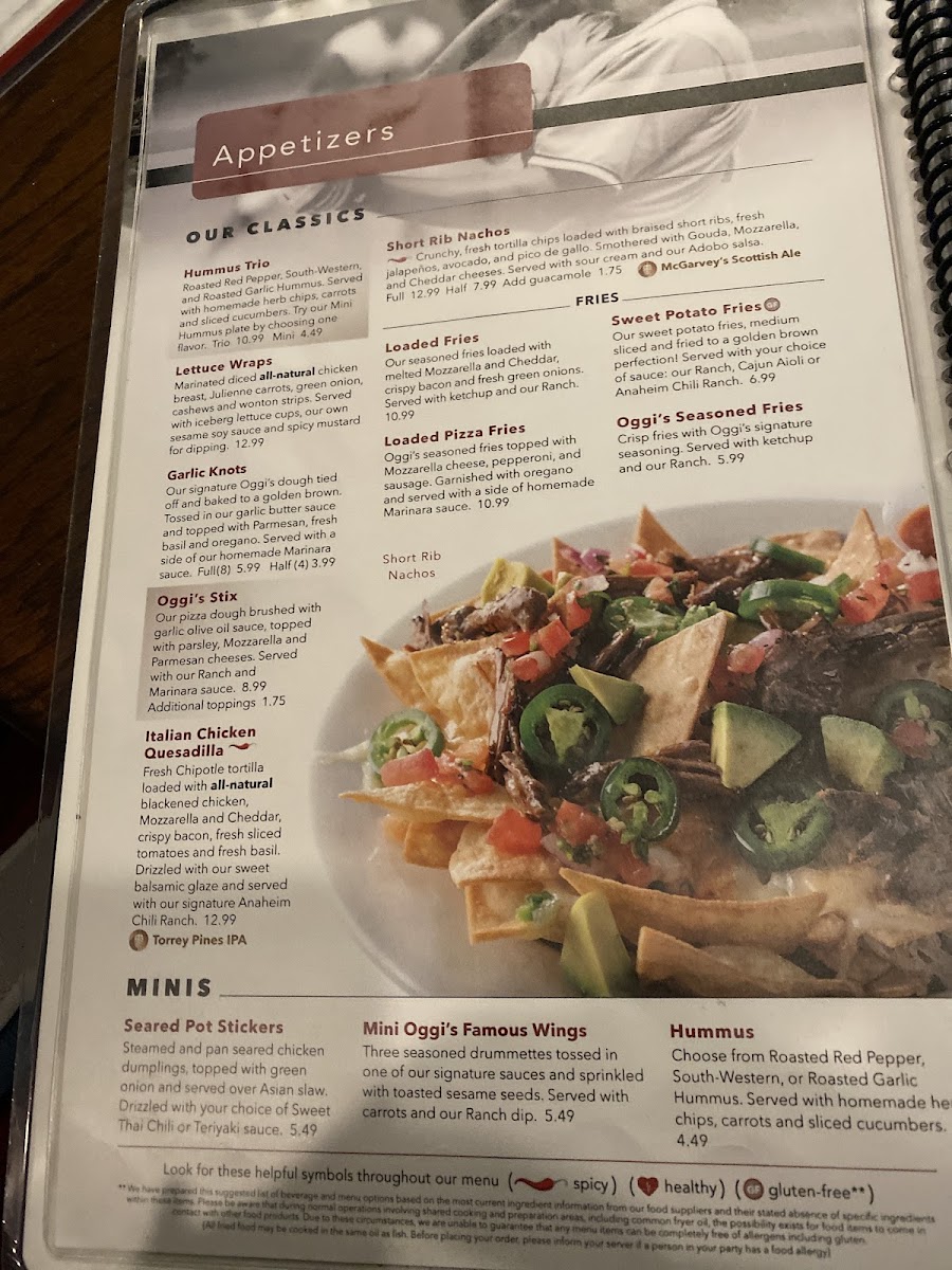 Menu Oggi's Sports | Brewhouse | Pizza-4