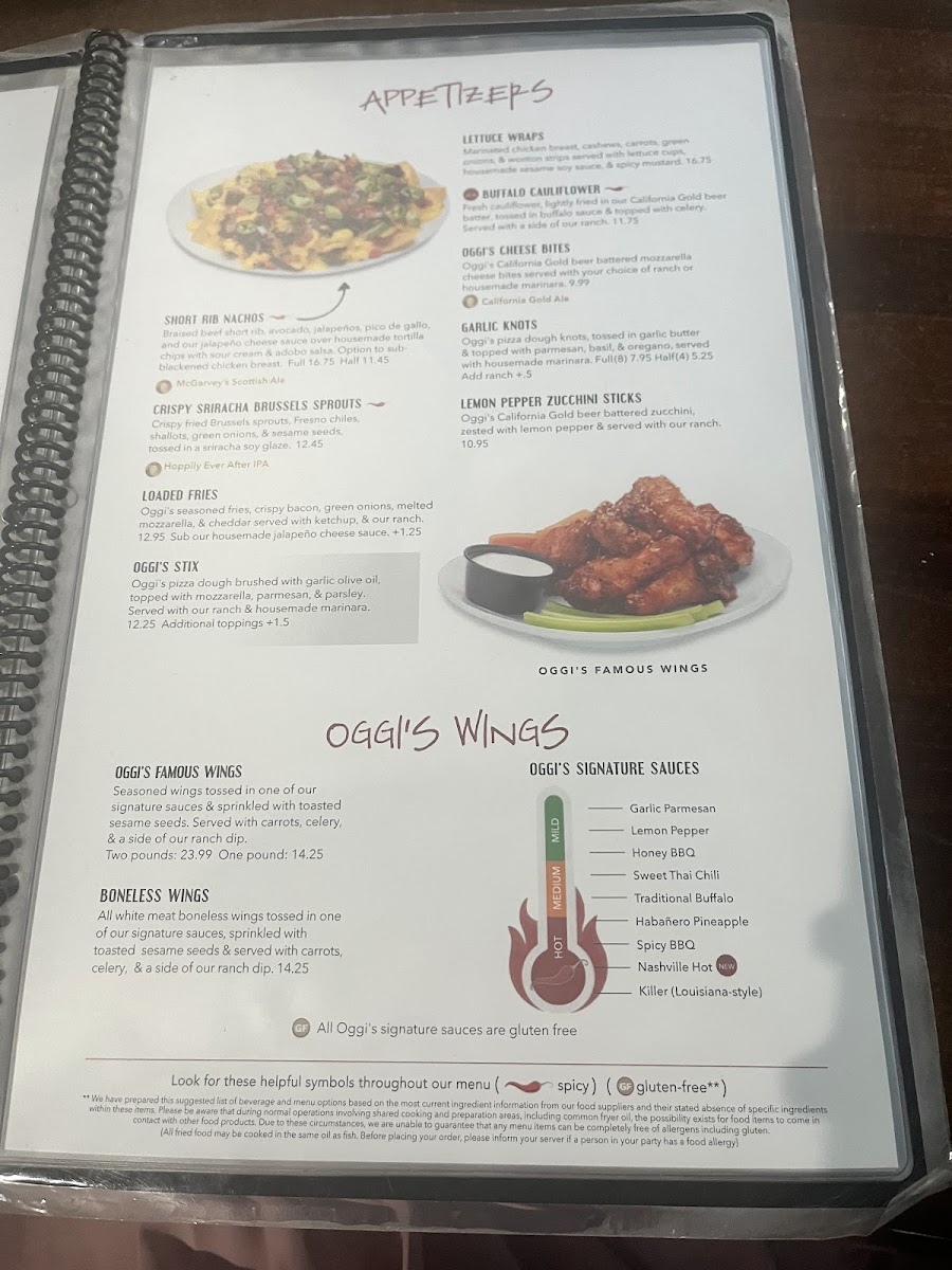 Oggi's Sports Brewhouse Pizza Menu-6