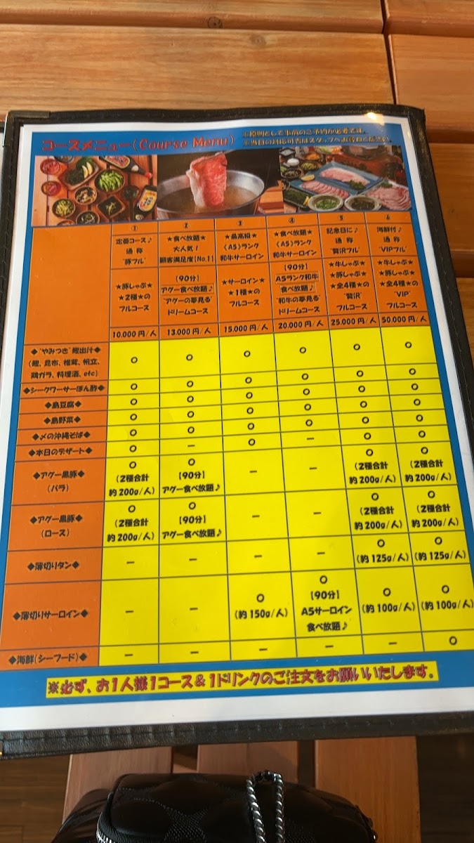 Menu Okinawa Shabu-Shabu 'oki-Shabu' Motobu Churaumi-2