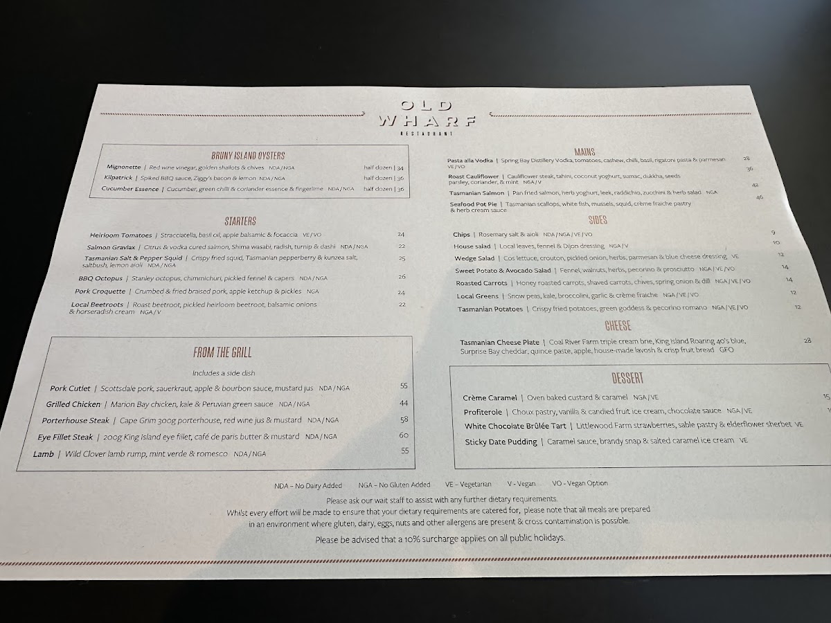 Menu Old Wharf Restaurant-4