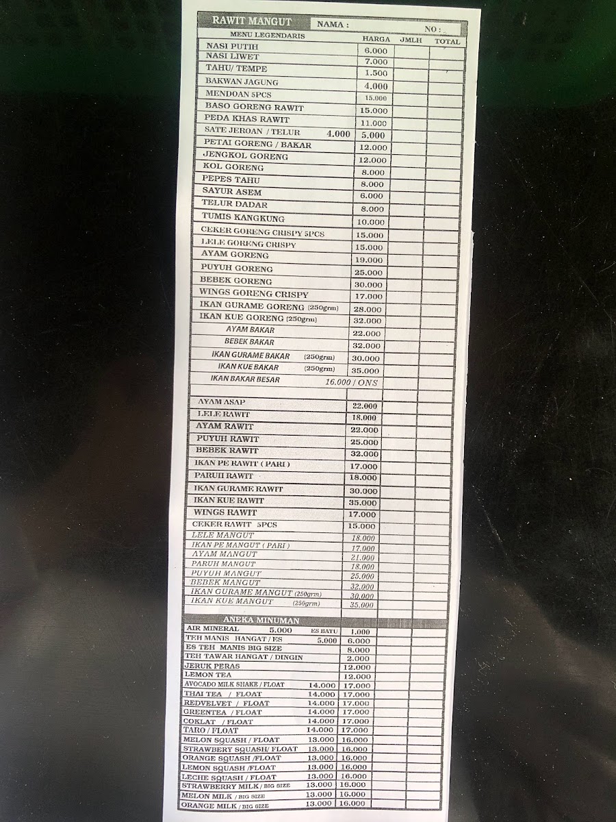Menu Omah Mangut-2