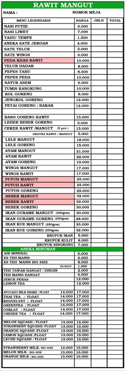 Menu Omah Mangut-3