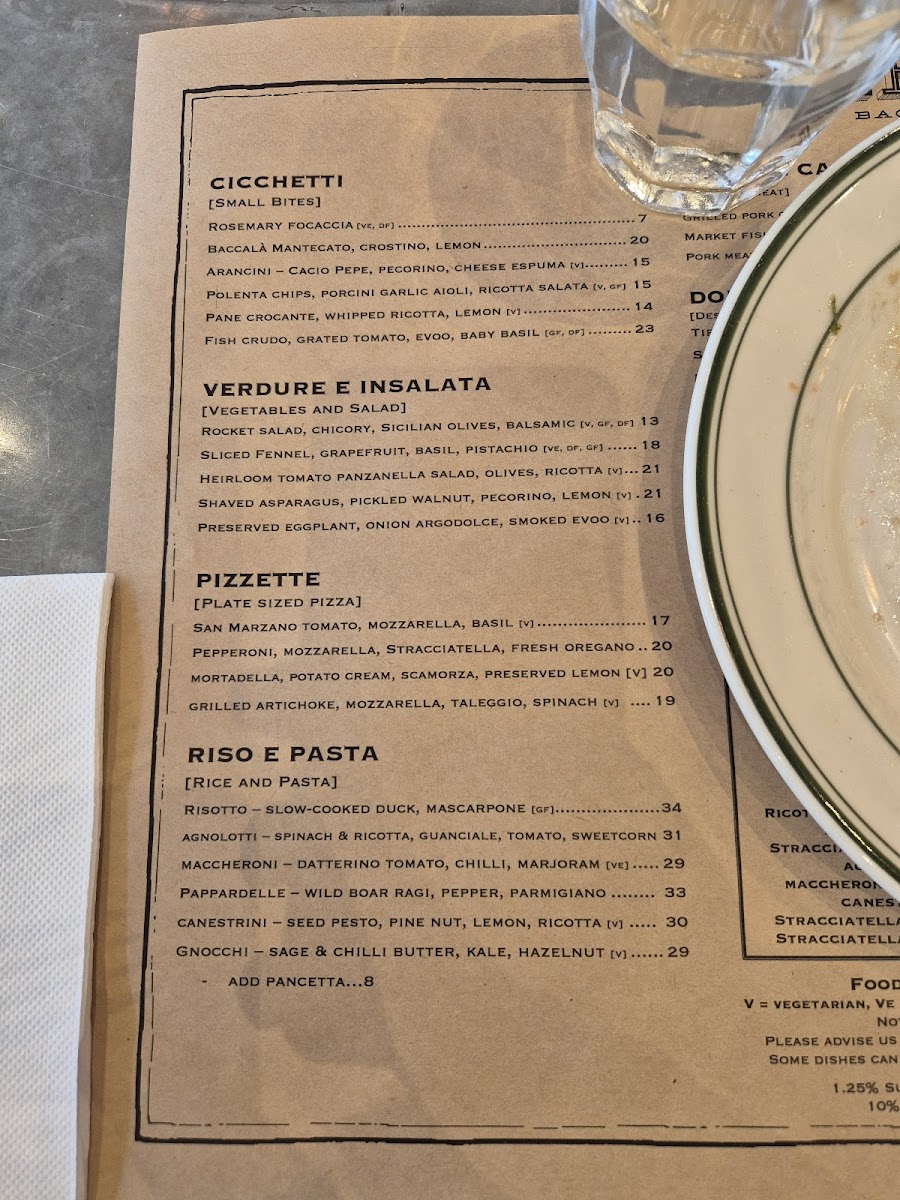 Menu Ombra-5