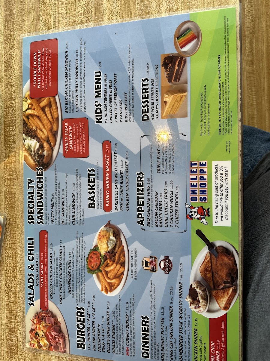 Menu Omelet Shoppe-10