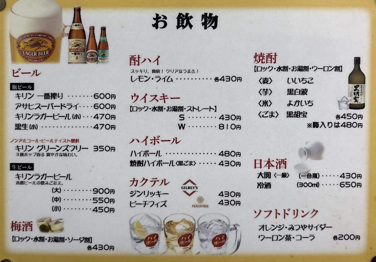 Menu Omiya Honten-4