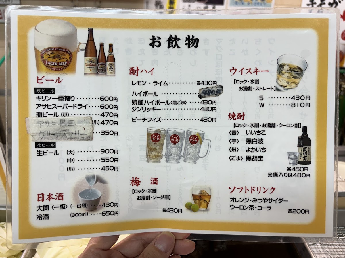 Menu Omiya Honten-6