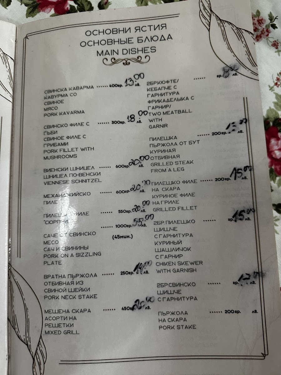 Menu On The Waterfall-1