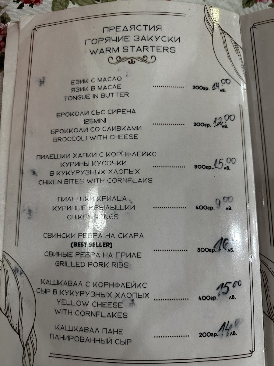 Menu On The Waterfall-10