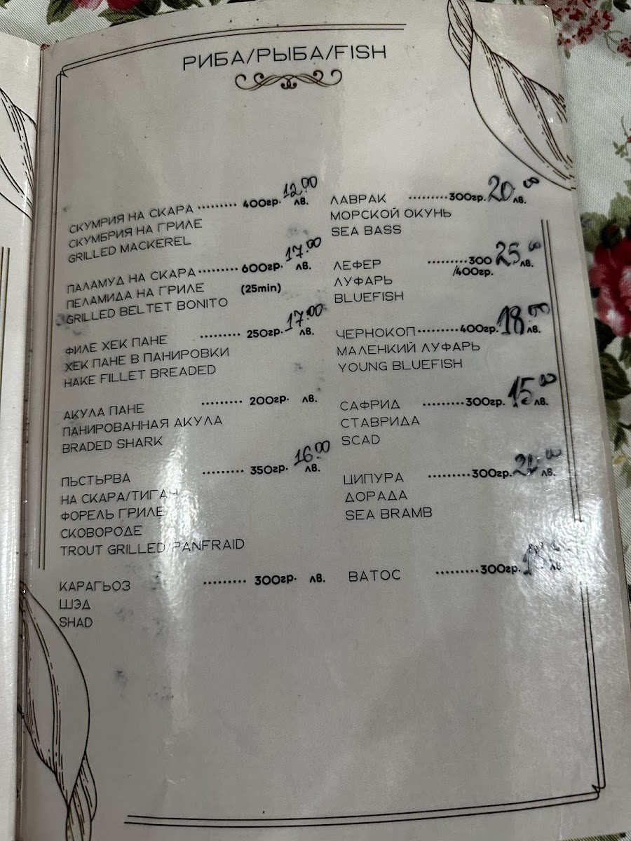 Menu On The Waterfall-6