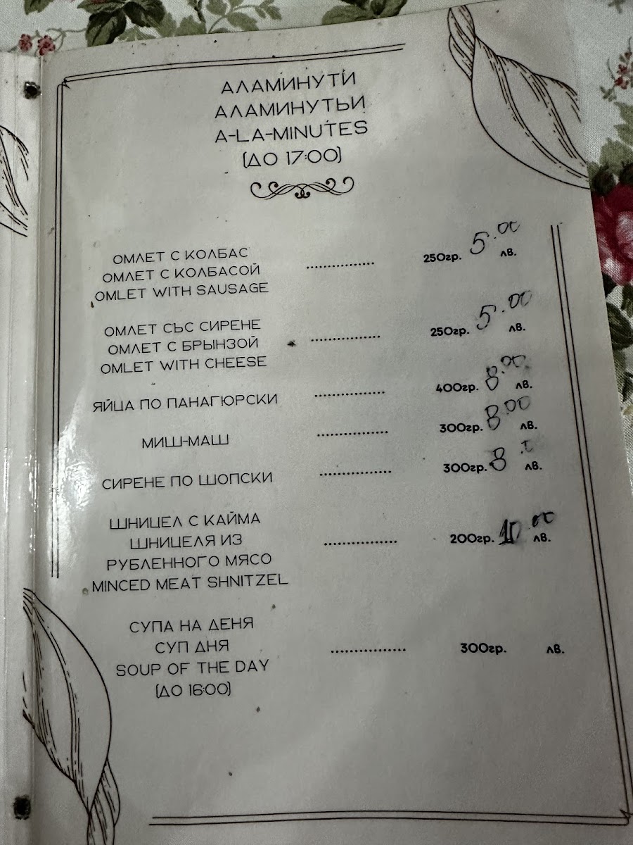 Menu On The Waterfall-7