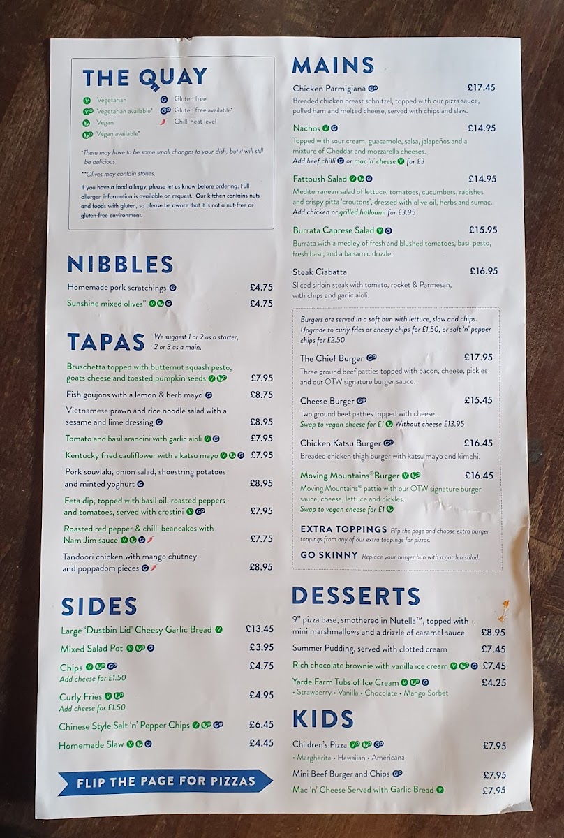 Menu On The Waterfront-5