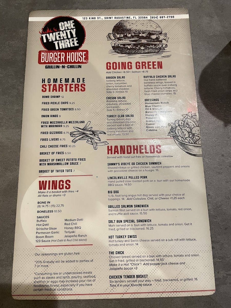 Menu One Twenty Three Burger House-3