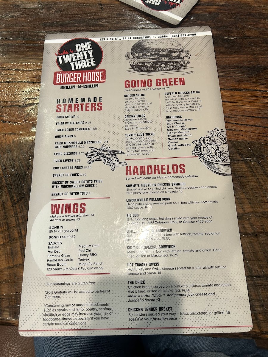 Menu One Twenty Three Burger House-5