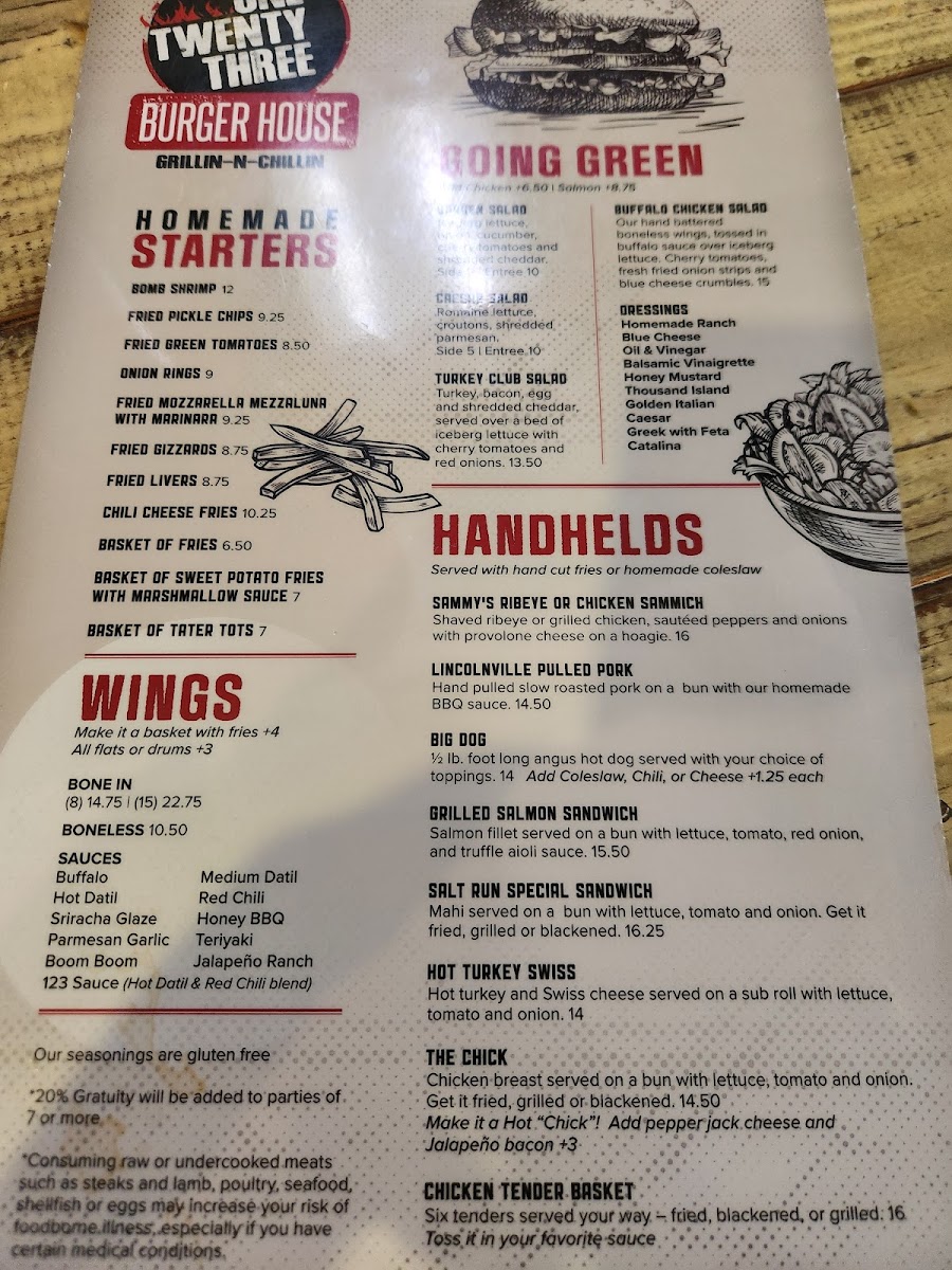 Menu One Twenty Three Burger House-6