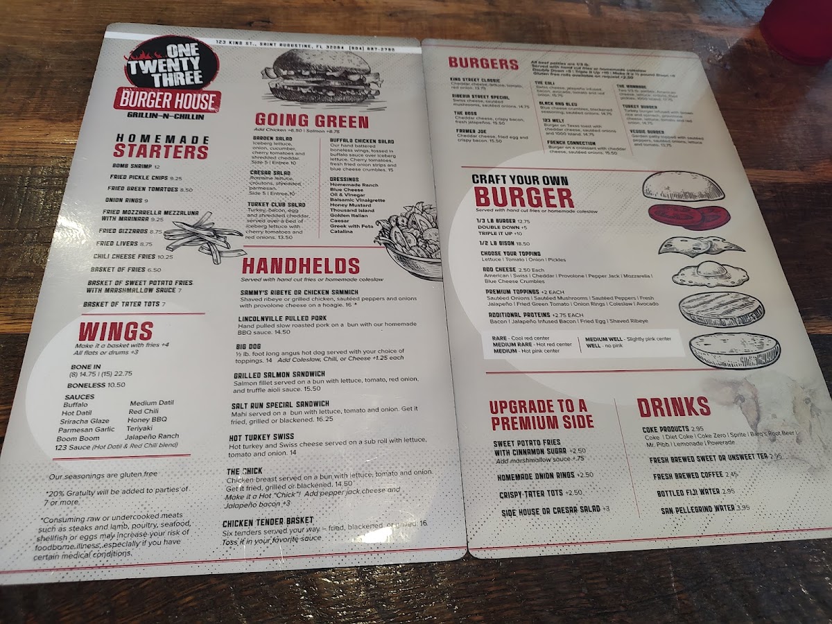 Menu One Twenty Three Burger House-7