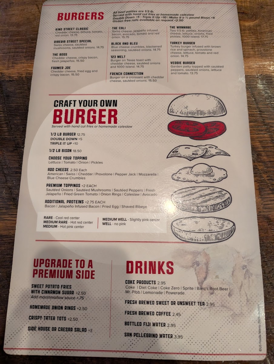 Menu One Twenty Three Burger House-8