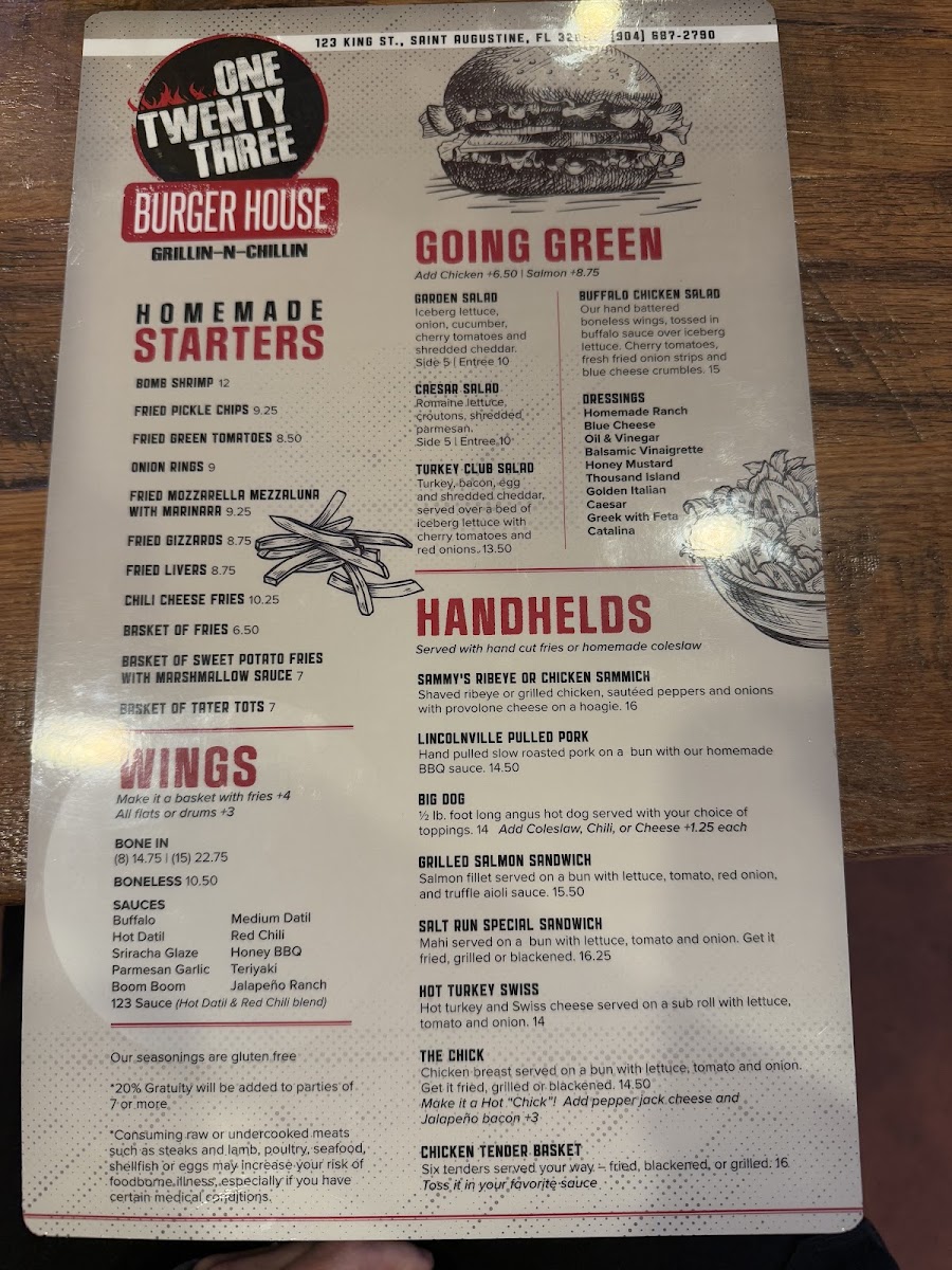 Menu One Twenty Three Burger House-9