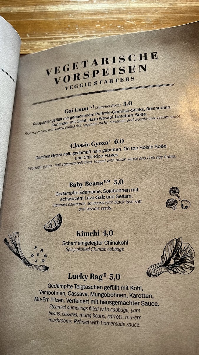 Menu Ong Cat-4