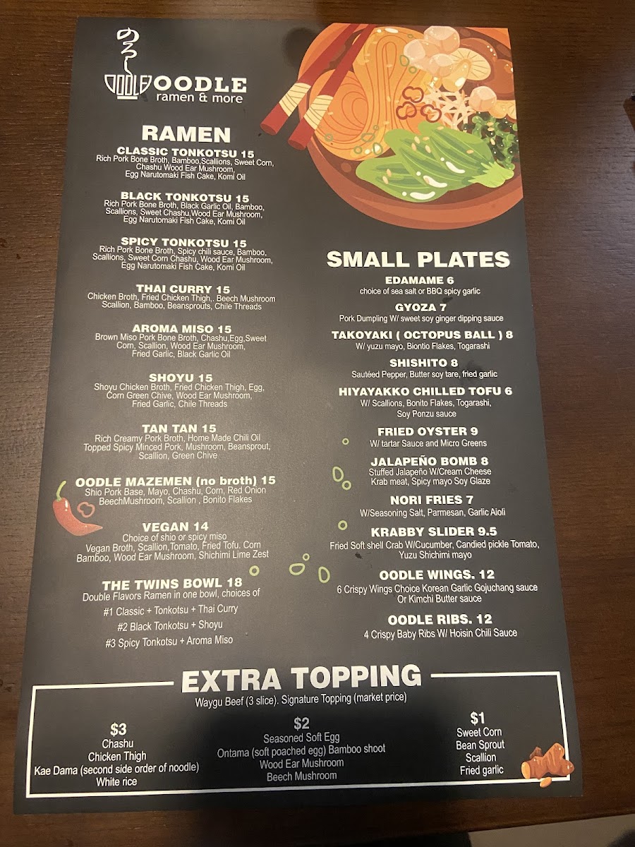 Menu Oodle-8