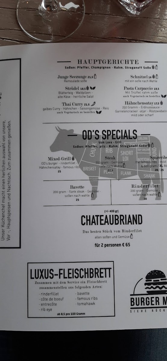 Menu Open-Doors-8