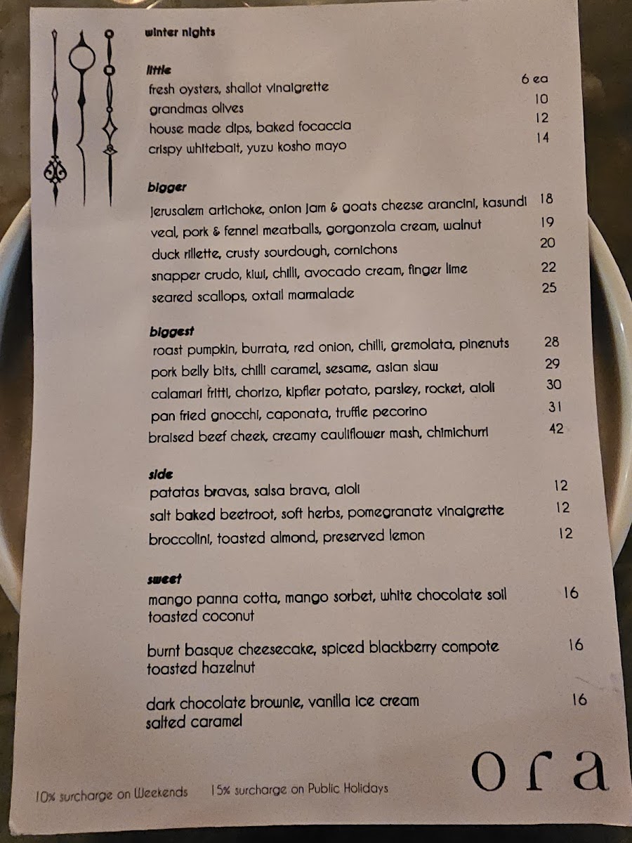 Menu Ora Kew-1