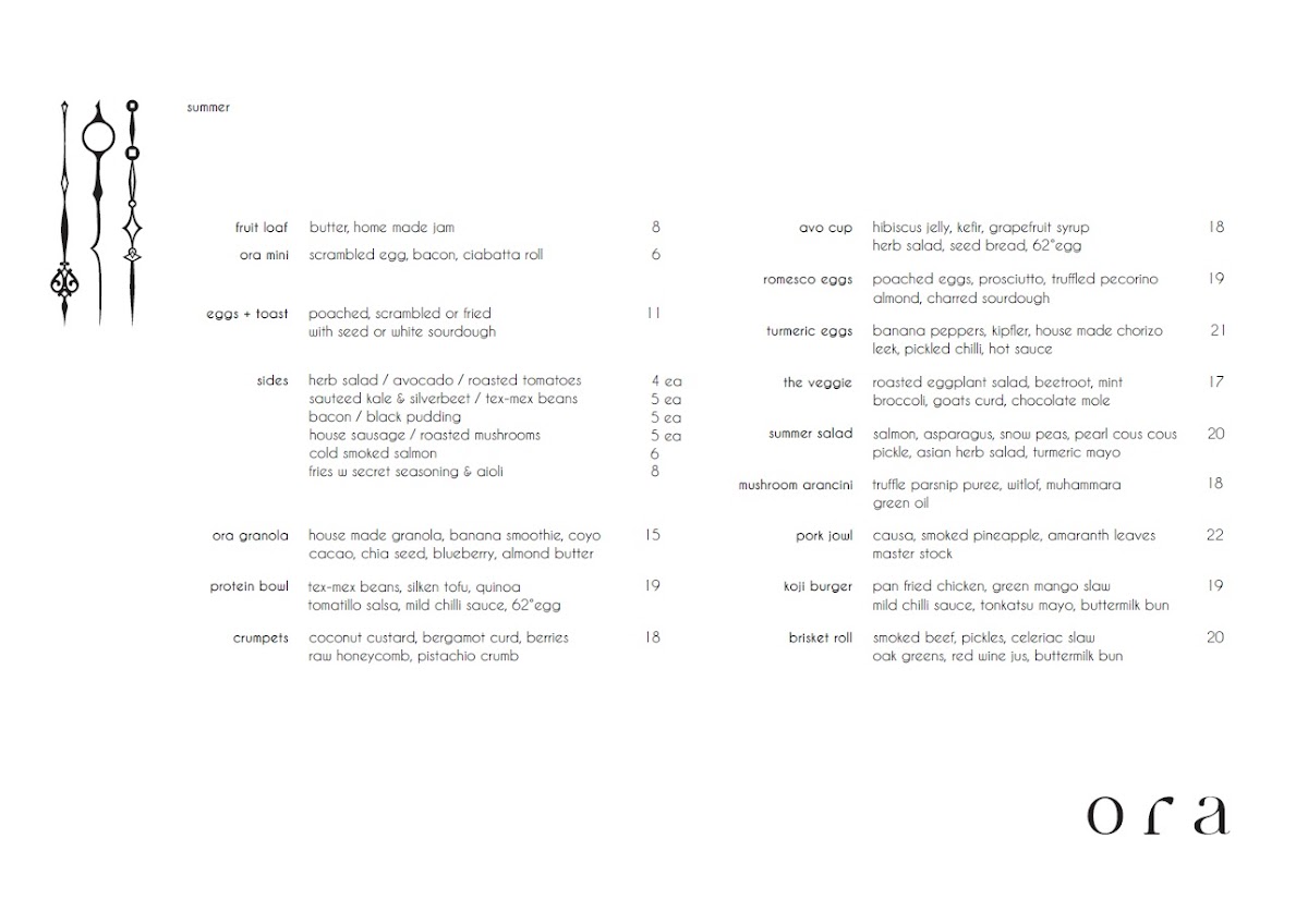 Menu Ora Kew-7