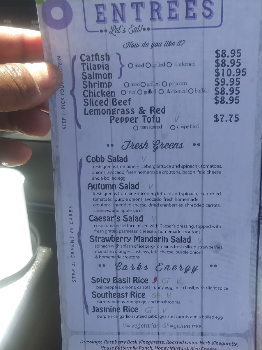 Menu Orchid City Fusion Cafe-8