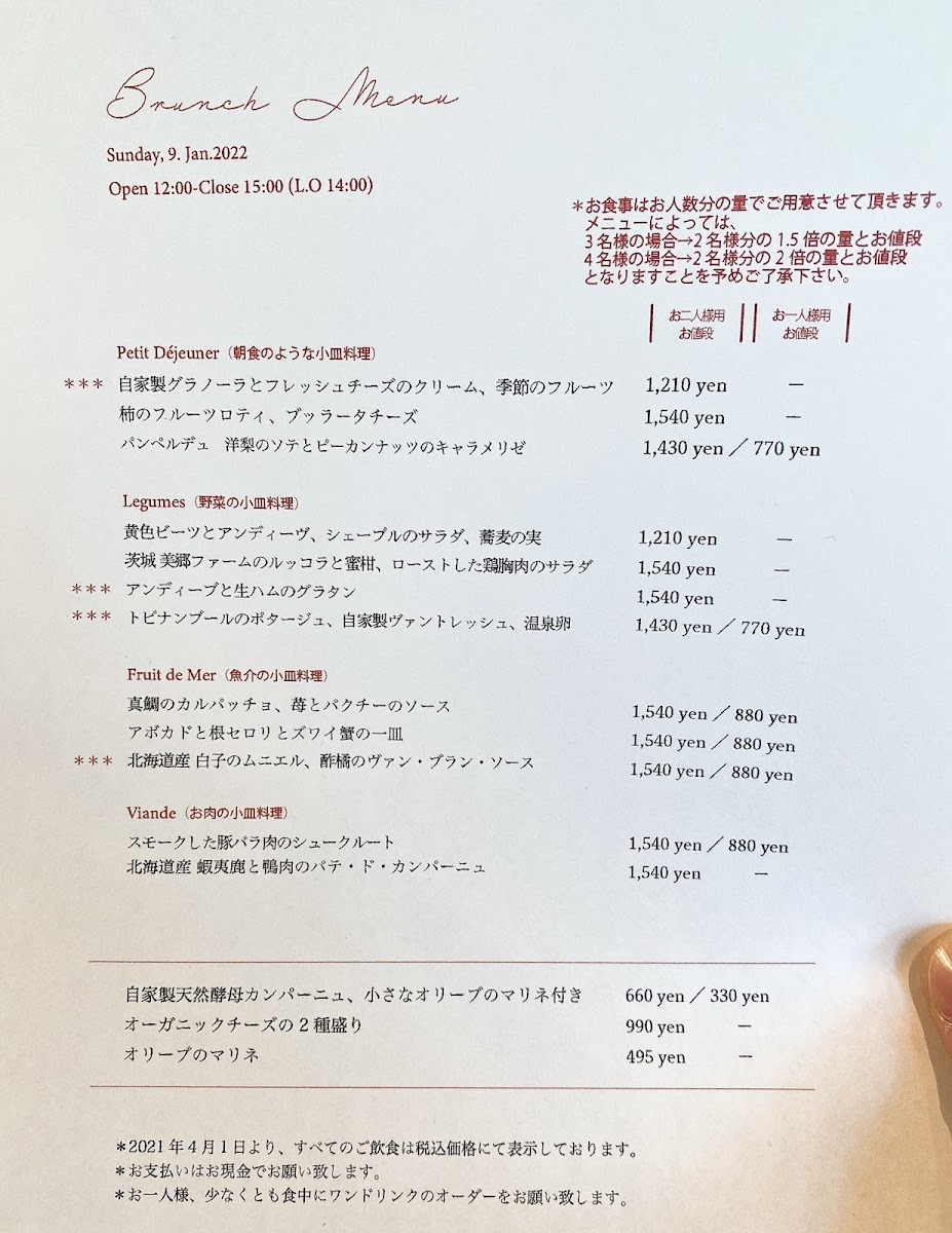 Menu Organ-6