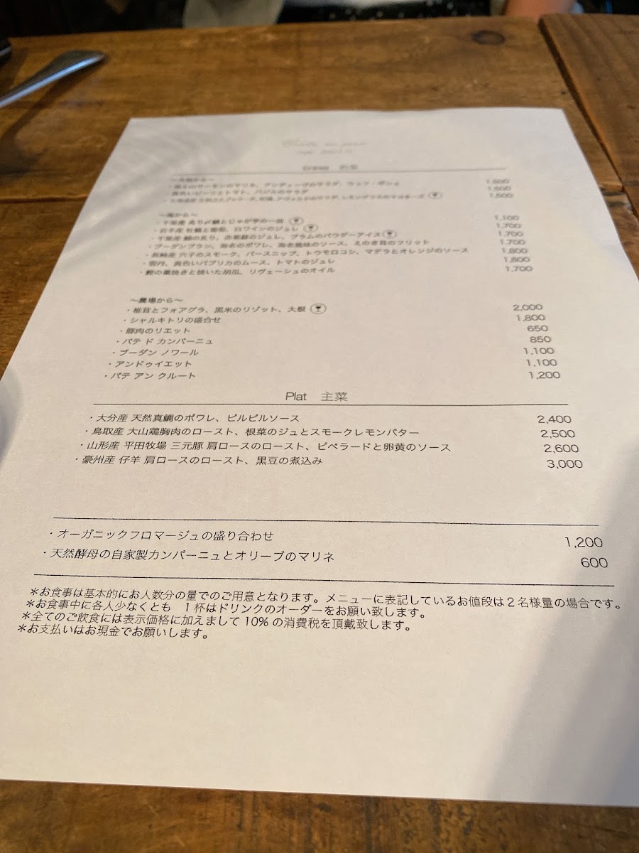 Menu Organ-7