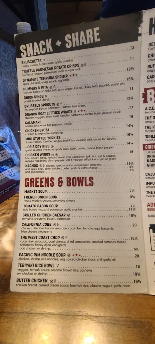 Menu Original Joe's-5