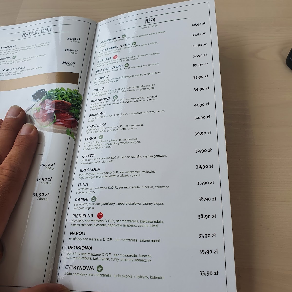 Menu Osiem Oliwek - Pizza-10
