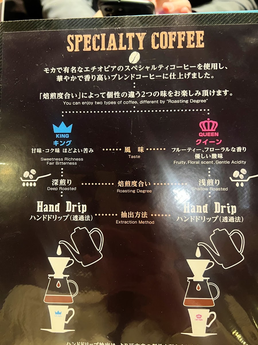 Menu Oslo Coffee-1
