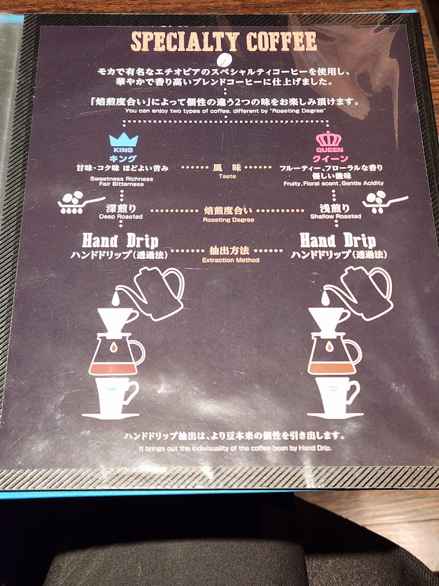 Menu Oslo Coffee-2